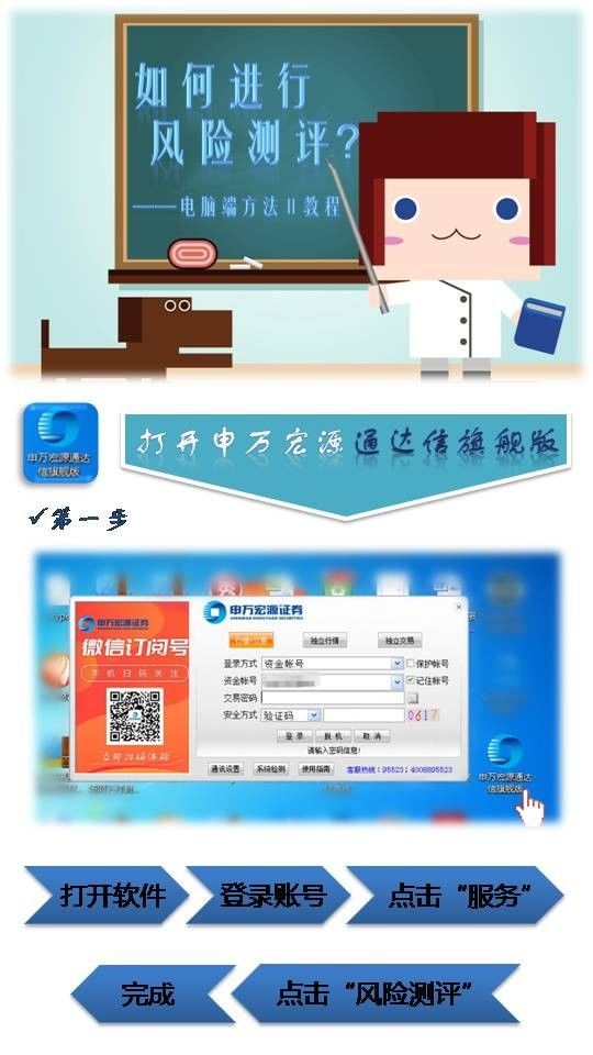 做理性投资者，轻松搞定风险测评 商务信息咨询服务指南